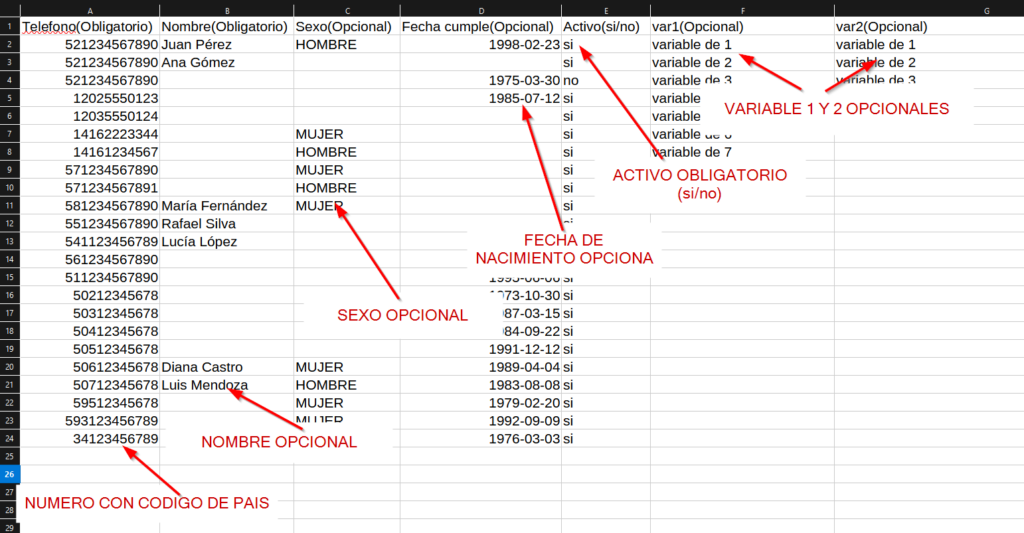 COLOCAMOS VALORES A SUBIR